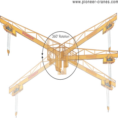 JIB Cranes